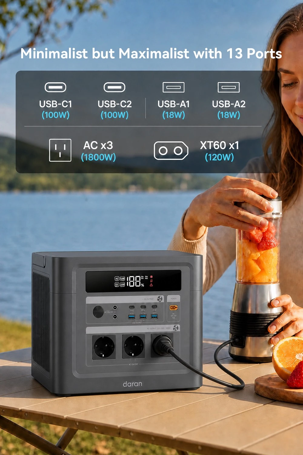 DaranEner Cubus 1500 Pro Portable Power Station, 1152Wh LiFePO4 Battery, 1500W AC Output, 1800W Surge Power, 13 Ports, 3500+ Cycles, 100W USB-C PD, for Camping, RV & Home Backup