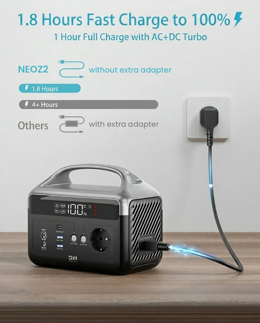 DaranEner NEOZ2 Portable Power Station, 192Wh LiFePO4 Battery, 300W AC Output, 600W Surge, 60W Solar Input, 60W USB-C PD, 2× USB-A, DC5521 Output, BMS Protection, for Camping & Outdoor Use