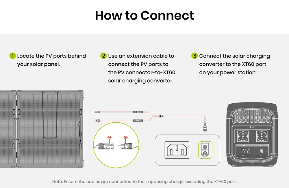 FOSSiBOT SP100 Pro Bifacial Portable Solar Panel, 100W Power, 25% Solar Conversion Efficiency, 10–15% Rear-Side Power Gain, IP67 Waterproof, Foldable Design, MC4 to XT60 Cable, Series & Parallel Connection