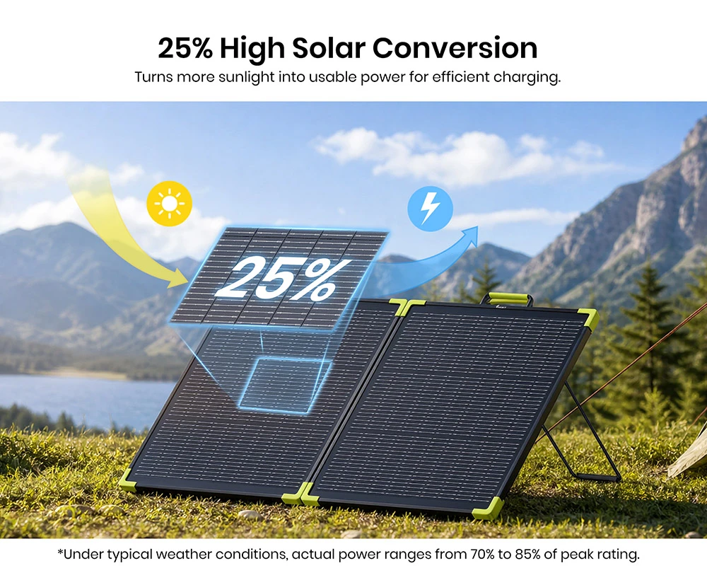 FOSSiBOT SP100 Pro bifacial napelem használat közben