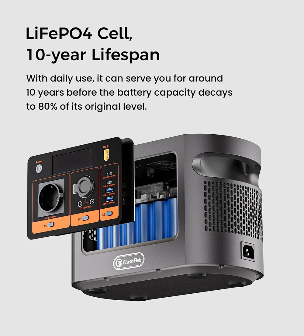 FlashFish E106B Portable Power Station, 384Wh LiFePO4 Battery, 600W Pure Sine Wave Output, 8 Outputs, 250W AC + 200W Solar Fast Charging, 100W USB-C PD, 120W Car Port, LCD Display, for Camping, RV, Emergency Backup