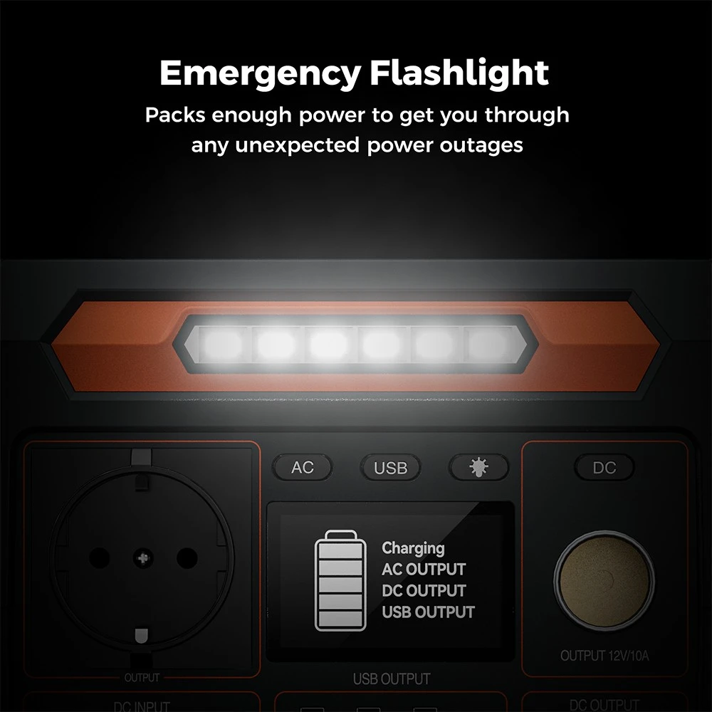 Flashfish P66A Portable Power Station, 144.3Wh Capacity, 39000mAh Battery, 200W AC Output, 8 Outputs, 18W USB-A/USB-C QC, 13–22V Solar Input, 3 Charging Methods, Built-in LED Light