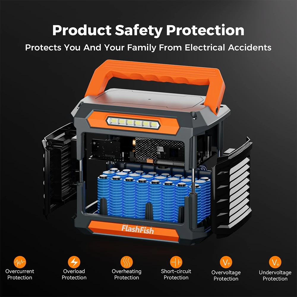 Flashfish P66A Portable Power Station, 144.3Wh Capacity, 39000mAh Battery, 200W AC Output, 8 Outputs, 18W USB-A/USB-C QC, 13–22V Solar Input, 3 Charging Methods, Built-in LED Light