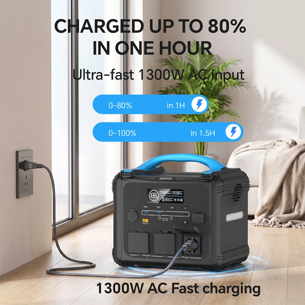 NECESPOW S2000 Portable Power Station, 1024Wh Battery, 2000W AC Output, 3000W Peak Power, 10 Outputs, 1300W Fast Charging, 400W Solar Input, for Camping, Home Backup & Outdoor Use