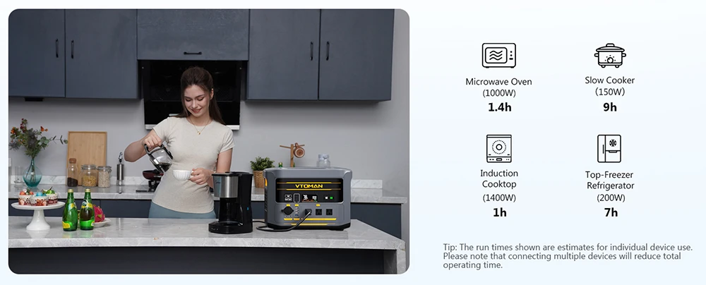 VTOMAN FlashSpeed 2400 Portable Power Station, 1408Wh LiFePO4 Battery, 2400W AC Output, 3200W Peak Power, 12 Output Ports, 100W USB-C, 600W Solar Input, 1500W AC Input, <10ms UPS