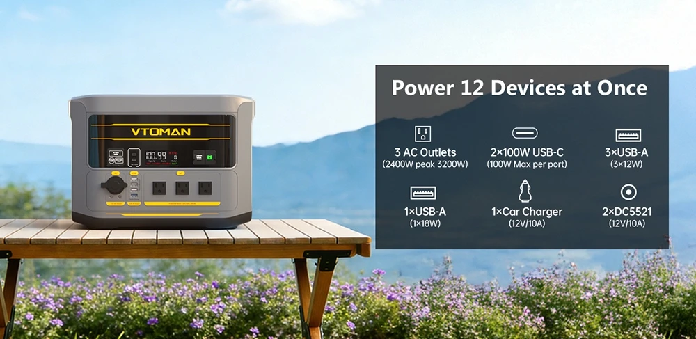VTOMAN FlashSpeed 2400 Portable Power Station, 1408Wh LiFePO4 Battery, 2400W AC Output, 3200W Peak Power, 12 Output Ports, 100W USB-C, 600W Solar Input, 1500W AC Input, <10ms UPS