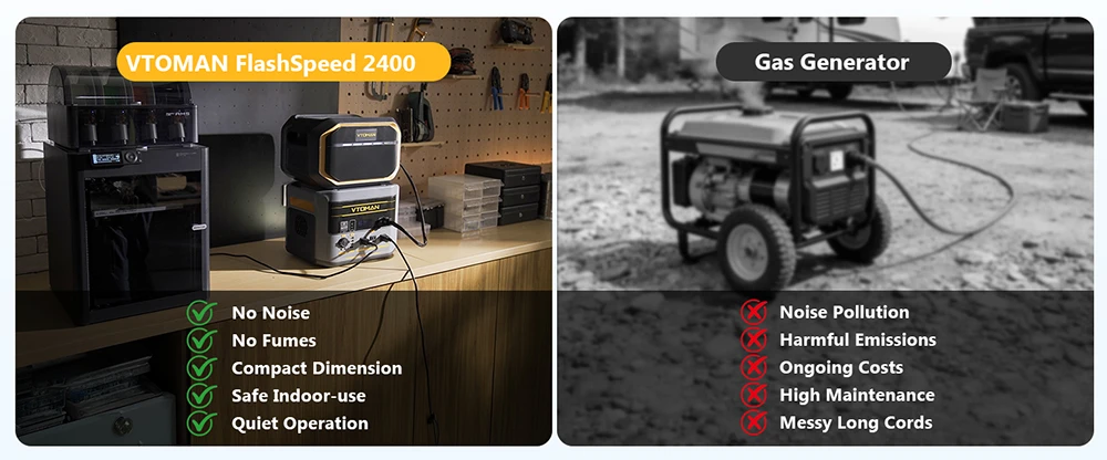 VTOMAN FlashSpeed 2400 Portable Power Station, 1408Wh LiFePO4 Battery, 2400W AC Output, 3200W Peak Power, 12 Output Ports, 100W USB-C, 600W Solar Input, 1500W AC Input, <10ms UPS