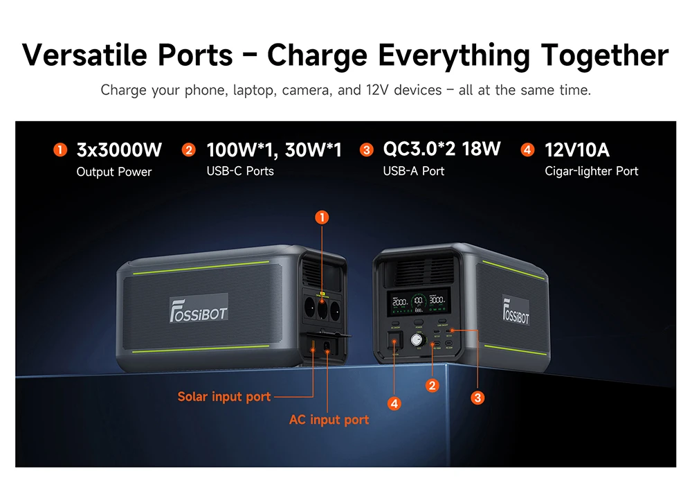 Station d'alimentation portable FOSSiBOT F3000, puissance de sortie de 3 000 W, batterie LiFePO4 de 2 048 Wh, puissance de crête de 6 000 W, charge rapide de 2 000 W, entrée solaire de 1 200 W, onduleur < 10 ms, plus de 4 000 cycles, contrôle à distance via application