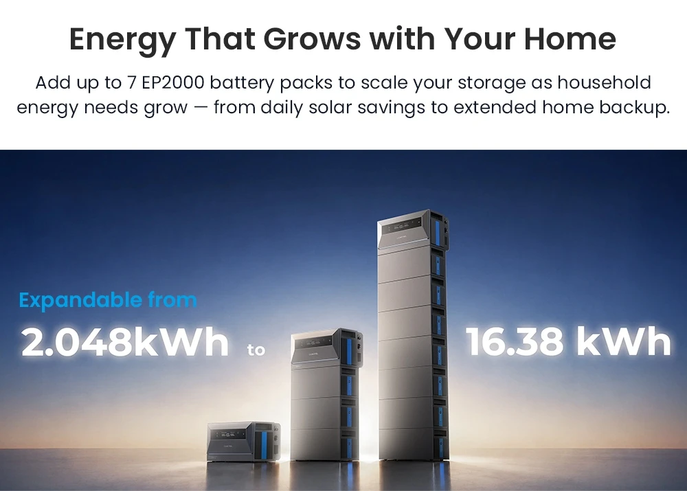 OUKITEL EP2500 Portable Power Station, 2500W Output, 2048Wh LiFePO4 Battery, 4000W Solar Input, 4 MPPT, 2500W On-Grid Output, 3000W Bypass Power, 16.384kWh Expandable Capacity, 4000+ Cycles, IP65