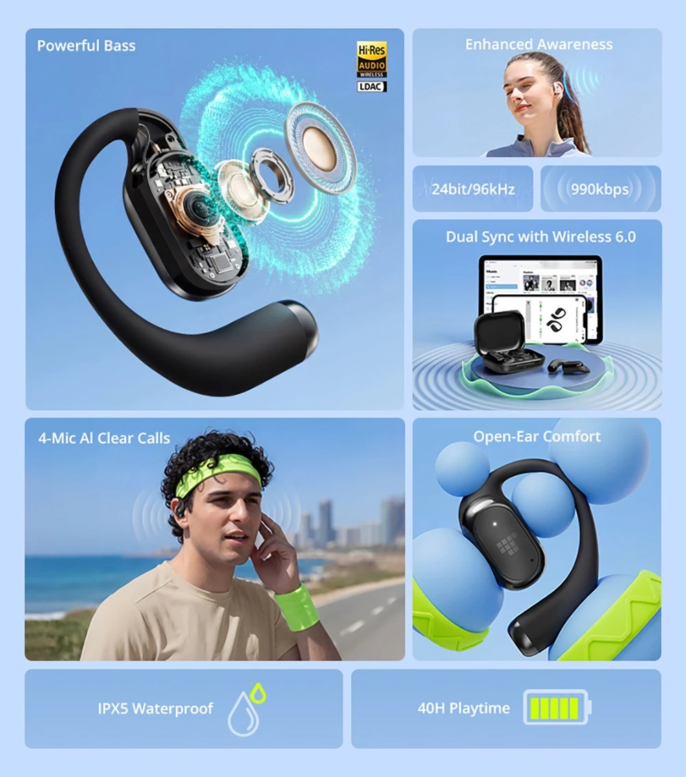 Tronsmart OpenFly 2 Pro kényelmes viselet