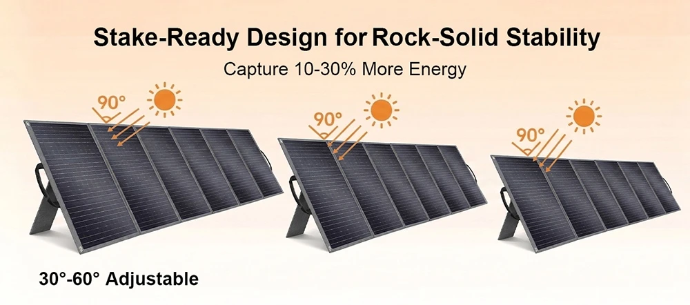 Panneau solaire portable SolarPlay T400 400 W, rendement de conversion de 25 %, étanchéité IP65, angle d'inclinaison réglable, connexion série et parallèle