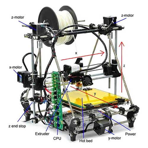 Development of a 3D Printed Part - Prusa Mendel Hair Dryer Heated