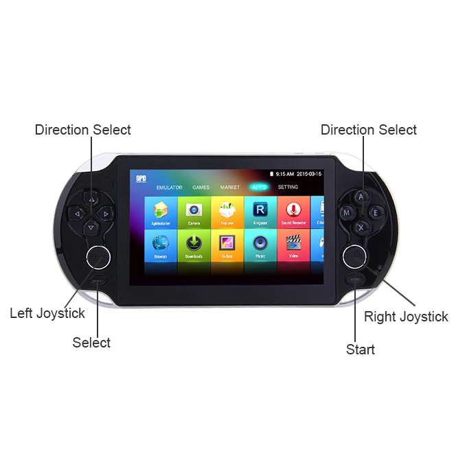 GPD g58