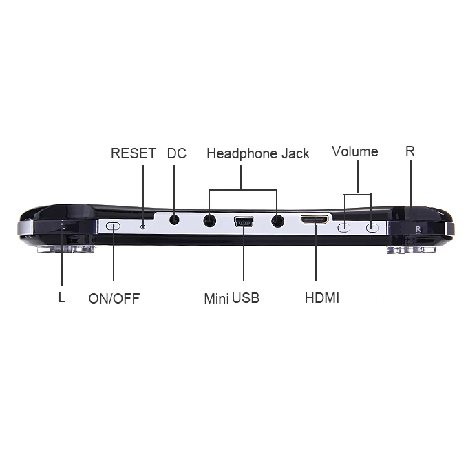 GPD G58 5 inch Android 4.4 OS Gamepad