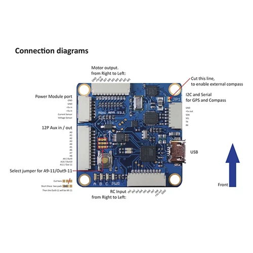 Mini APM V3.1 Flight Controller With GPS Module