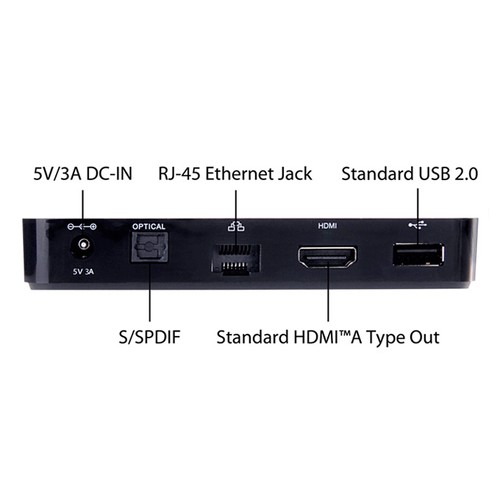 Tronsmart Vega S95 Telos Amlogic S905 4K 2G/16G 802.11ac Tronsmart Vega S95 Telos Amlogic S905 4K 2G/16G 802.11ac