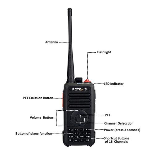 Retevis RT25 Commercial Walkie Talkie Black