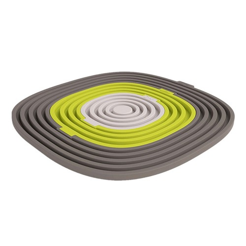 Heat-resistant Mat 3 in 1 Kit