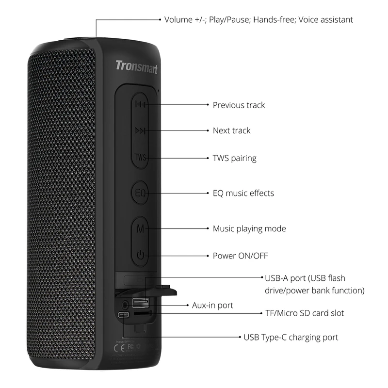 6. Mua Loa Tronsmart T6 Plus ở đâu?