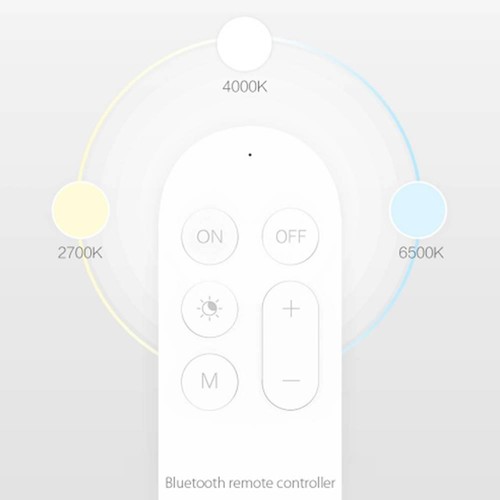 XIAOMI Yeelight Smart LED Ceiling Light