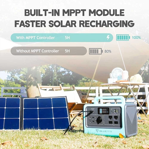 Bluetti EB70 1000W Portable Power Station + PV200 Solar Panel Review 