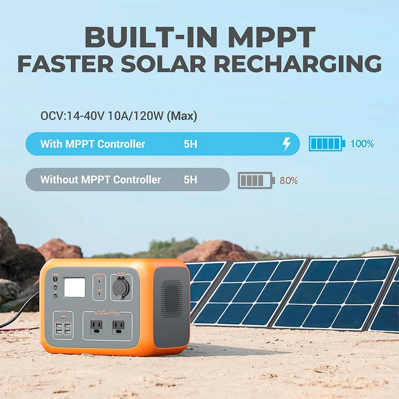 Bluetti Power Station 500Wh 300W Maxoak AC50S Solar Generator MPPT Sine-Wave Wireless Charging Emergency LED Lighting Battery Backup for Outdoor RV Van Travel Camping Bluetti Power Station 500Wh 300W Maxoak AC50S Solar Generator MPPT Sine-Wave Wireless Charging Emergency LED Lighting Battery Backup for Outdoor RV Van Travel Camping