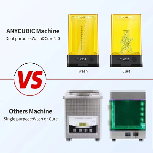 Anycubic UV Resin Wash & Cure Machine 2.0