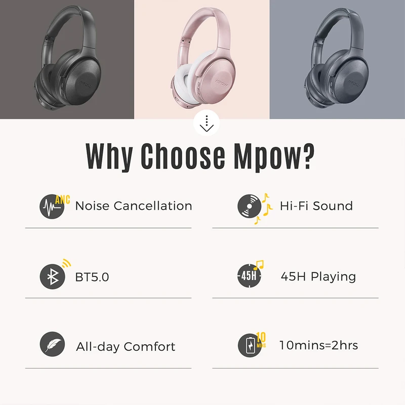 Mpow active noise cancelling headphones sale