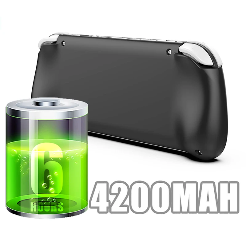 Powkiddy RGB10 MAX2 (128GB) ホワイト