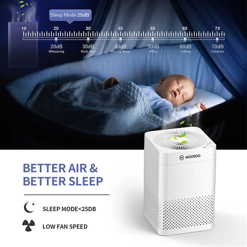 Popular Moosoo Air Purifier