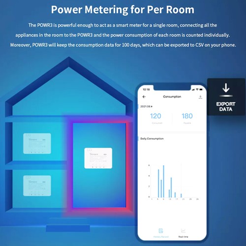 SONOFF POWR3 Hochleistungs-Smart-Switch