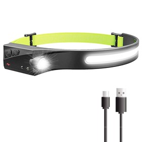 Bright LED Headlamp 270 Dergree Wide Beam & Spotlight Reflective