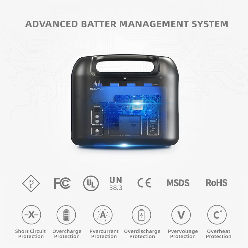 HEADWOLF D500 500Wh Portable Power Station