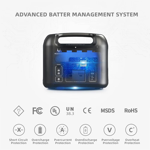 HEADWOLF D500 500Wh Portable Power Station