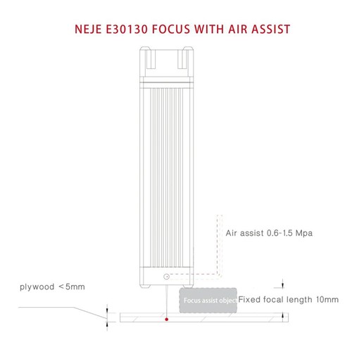 NEJE E30130 Optische Kompressionspunkte Lasermodul-Kit mit festem Fokus für CNC-Lasergravierer-Holzschneider-Metallmarkierungswerkzeuge