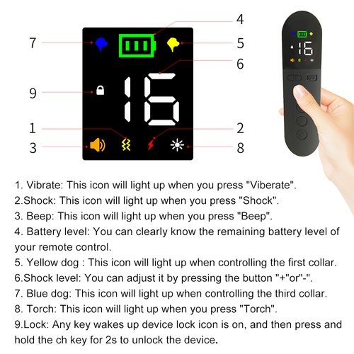 T15 Intelligent hundträningsenhet med tvåfärgad ljusdesign, ultraljudshundträning och anti-barking-enhet