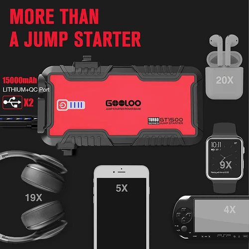 GOOLOO GP150 - Car Jump Starter Portable Battery Pack