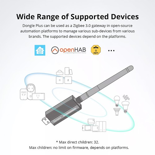 Sonoff Zigbee 3.0 USB Dongle E ZB USB Interface Capture mit Antenna Gateway Analyzer Basierend auf EFR32MG21