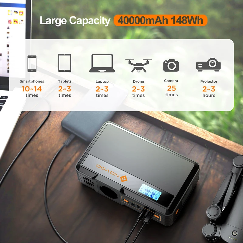 NOVOO MiniGo 148Wh Power Station