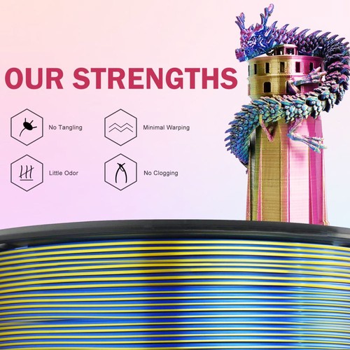 ERYONE Dreifarbiges Silk PLA-Filament für 3D-Drucker, 1,75 mm Genauigkeit /- 0,03 mm, 1 kg (2,2 Pfund)/Spule - Rot Gelb Blau