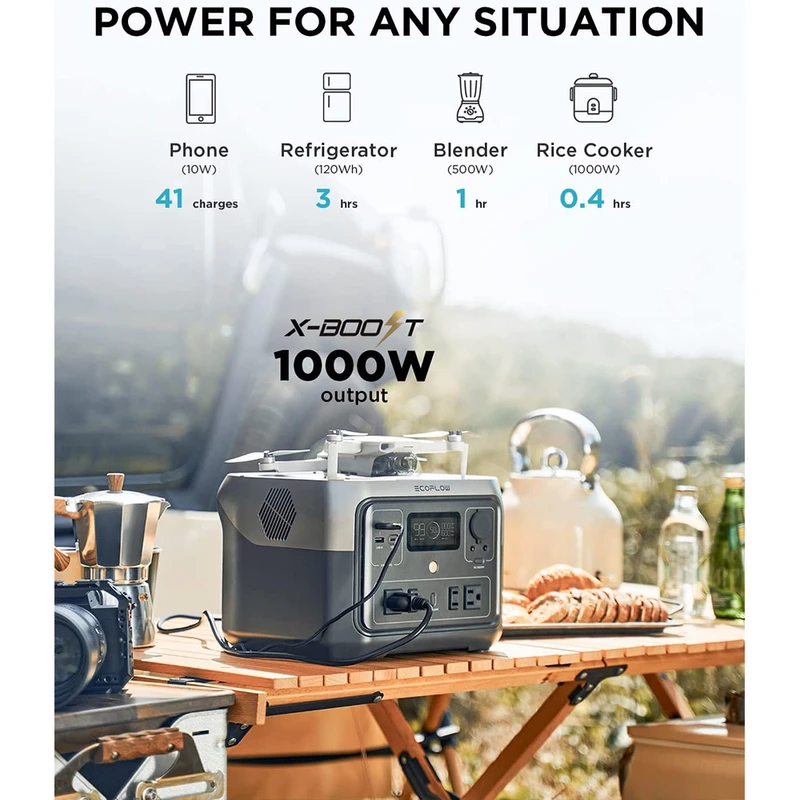 EcoFlow RIVER 2 MAX 512Wh Portable Power Station US Plug