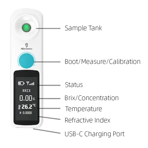 FJDynamics Digital Brix Refractometer