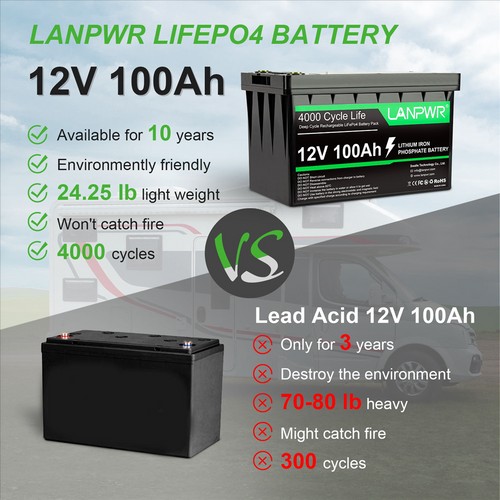 LANPWR 12V 100Ah LiFePO4 Akkupack