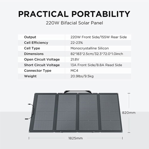 EcoFlow 220W Bifacial Portable Solar Panel