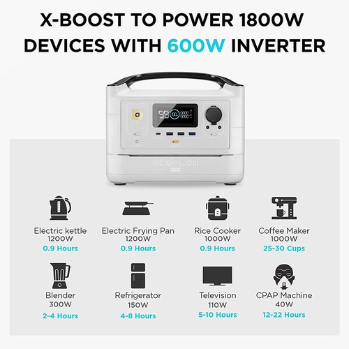 EcoFlow RIVER Max Plus Portable Power Station