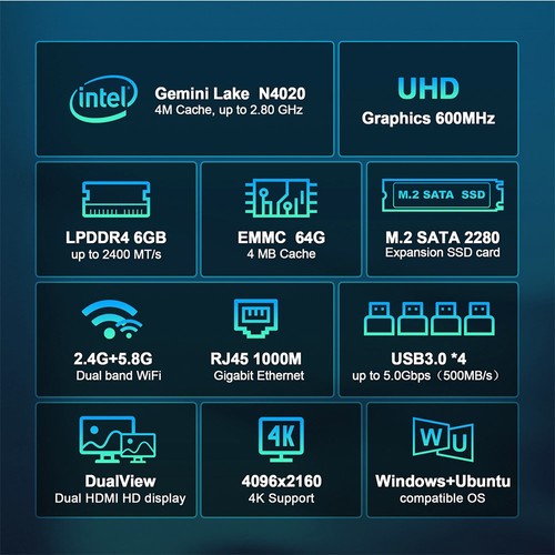 GXMO N42 Mini-PC Windows 11, Intel Celeron N4020C Intel UHD-Grafik, 6 GB DDR4 64 GB SSD, 2,4 G
