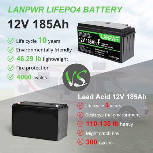 LANPWR 12V 185Ah LiFePO4 Lithium Battery Pack