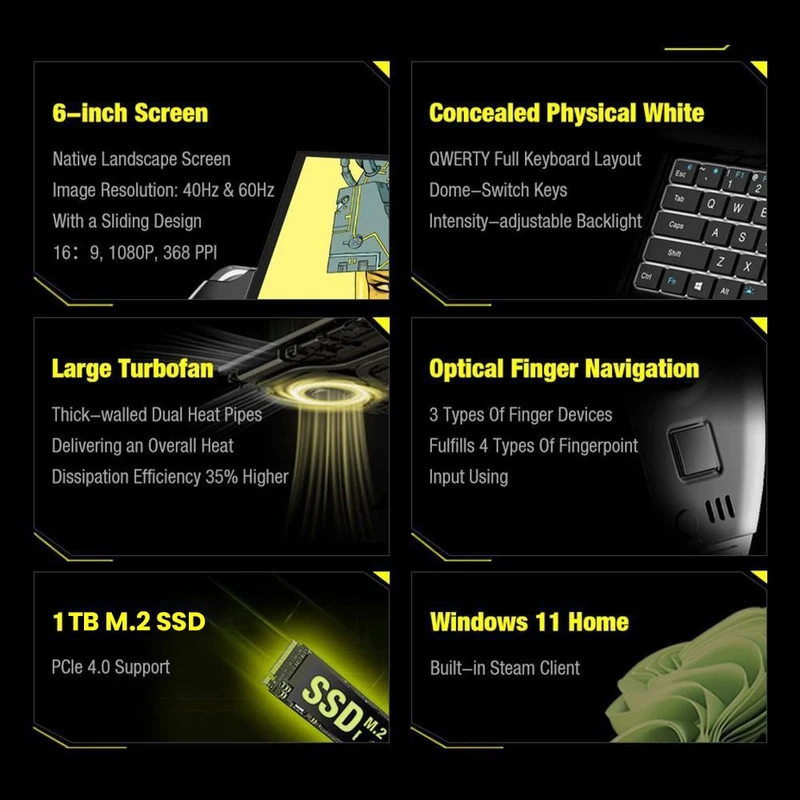 GPD WIN 4 Gaming Laptop Handheld 32GB 1TB Black EU