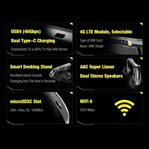 YUI　美品GPDWIN4 32GB 1TB 6800U GPD WIN 4 Gaming Laptop Handheld 32GB 1TB Black JP