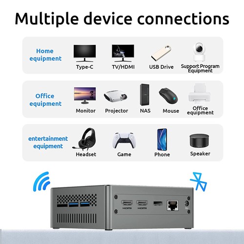 BMAX ‎B2 Pro Amazon.com: Bmax B2 Pro Mini PC 8GB DDR4/256GB SSD, Gemini